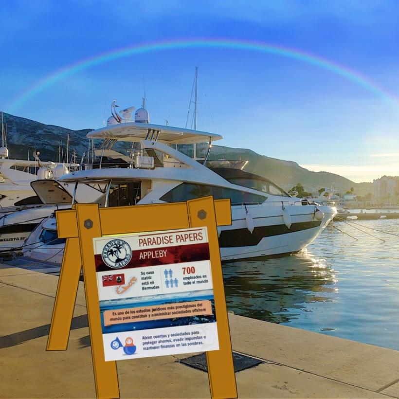 De PVDA onthult een lijst met rijke Belgische families en hun activiteiten in twee van de grootste belastingparadijzen